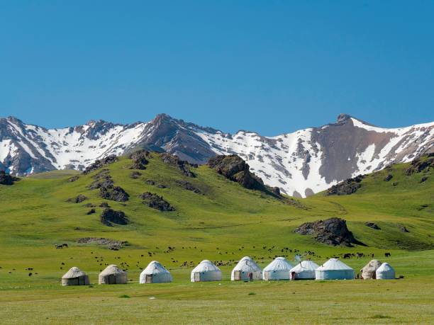 Places to Visit in Kyrgyzstan